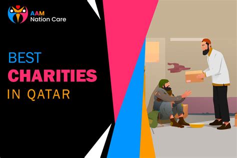 qatar charity help request|Top 10 Charities in Qatar .